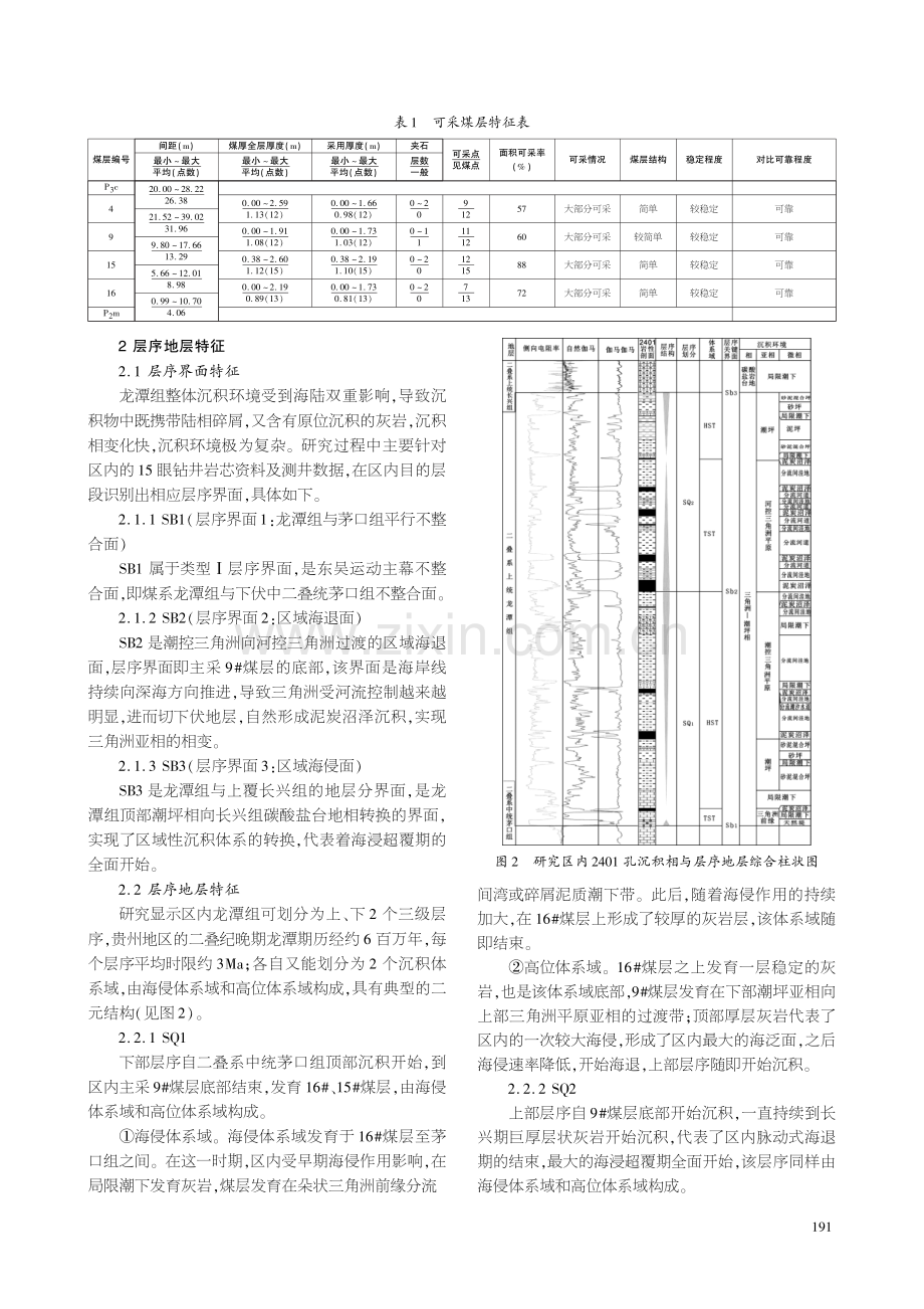 贵州石场勘查区龙潭组沉积环境与聚煤规律研究.pdf_第2页