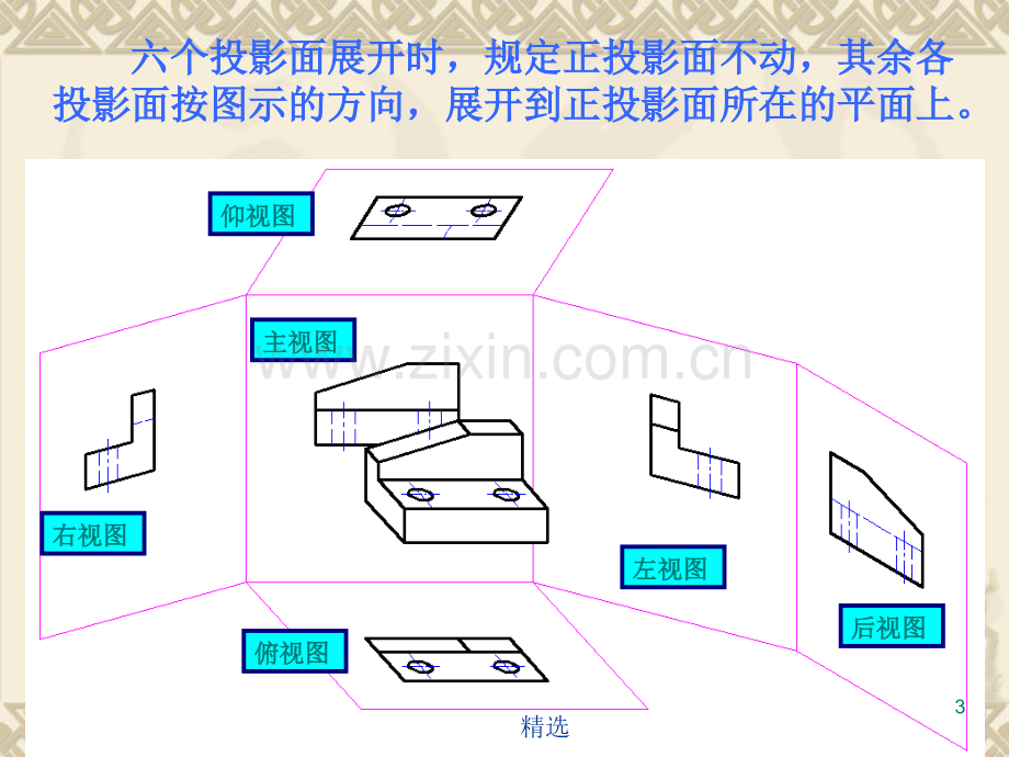 机械制图基础-剖面图与断面图(1).ppt_第3页