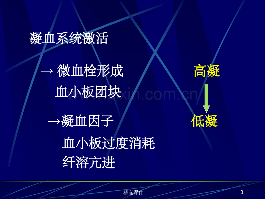 《DIC的发病机制》.ppt_第3页