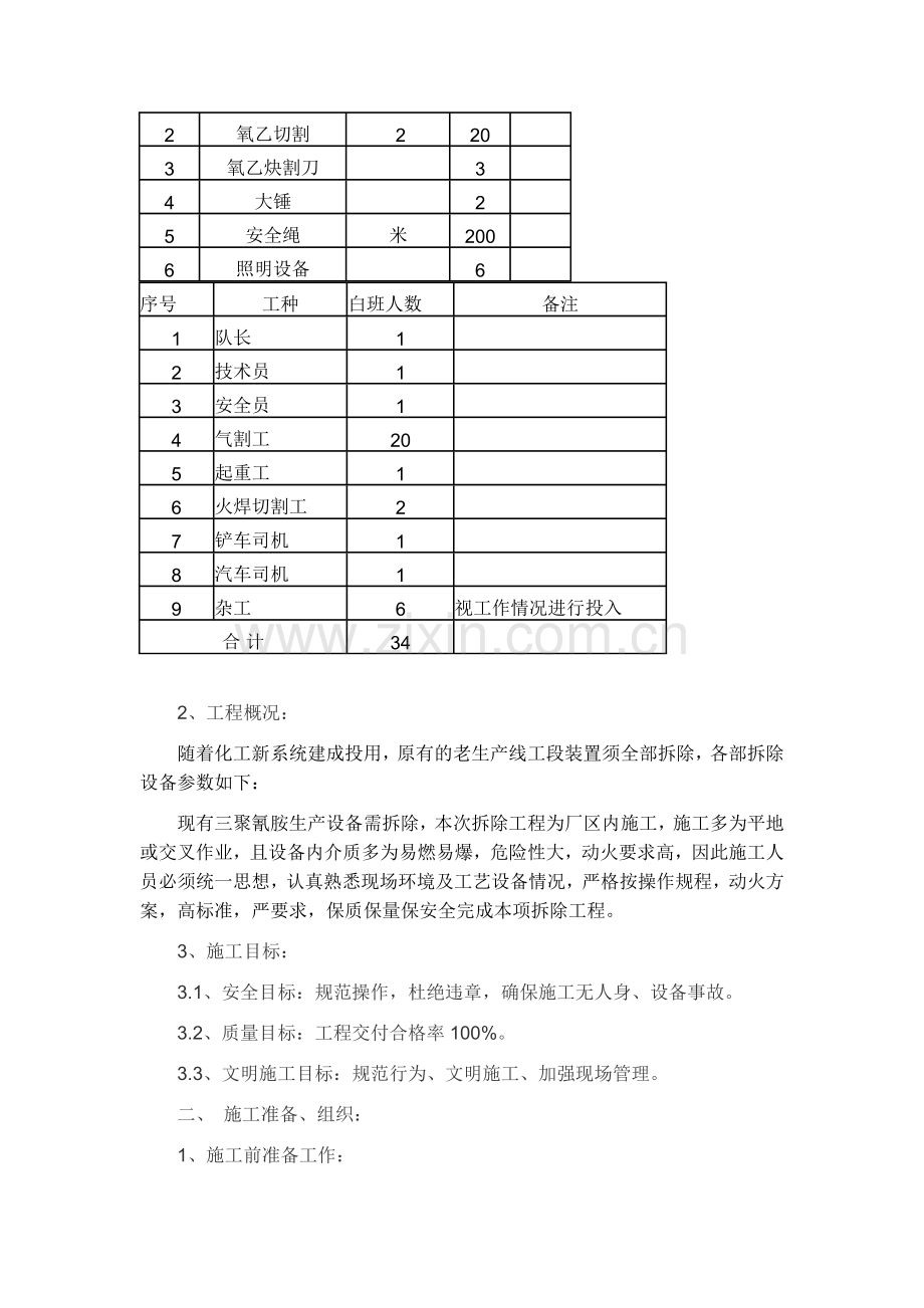 化工拆除方案.doc_第2页