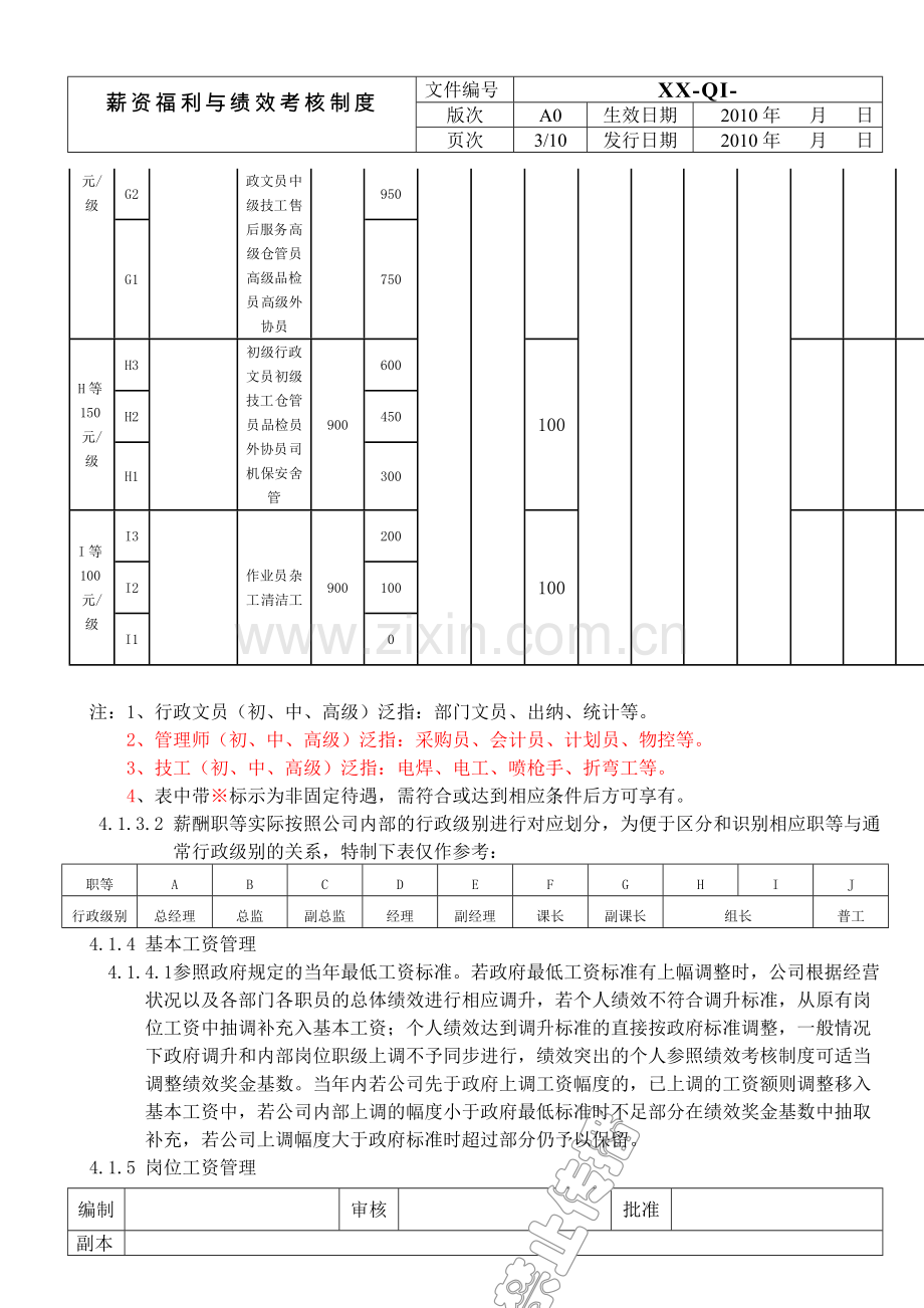 薪资福利制度与绩效考核制度.doc_第3页