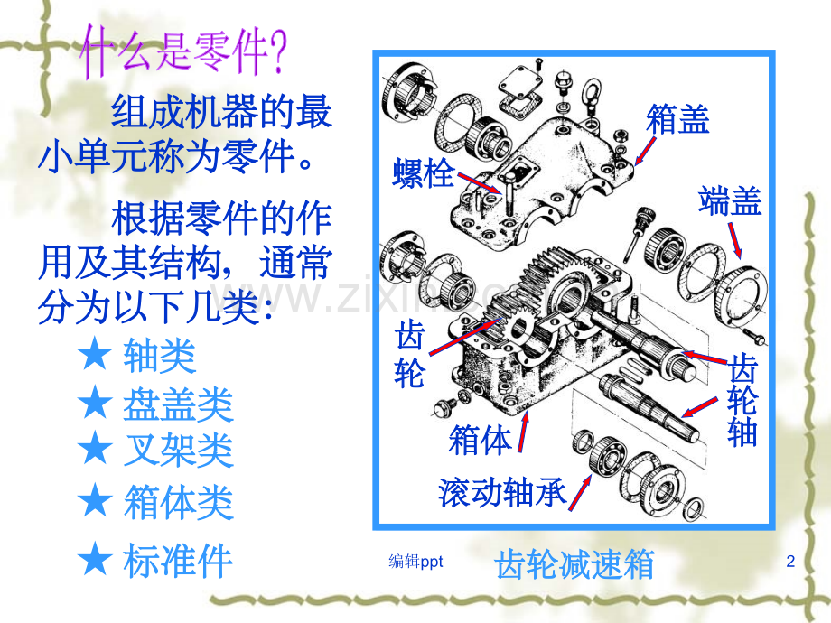 零件图的内容与绘制(1).ppt_第2页