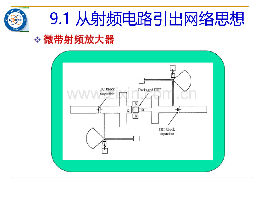 微波电路与系统9-(2).ppt_第3页