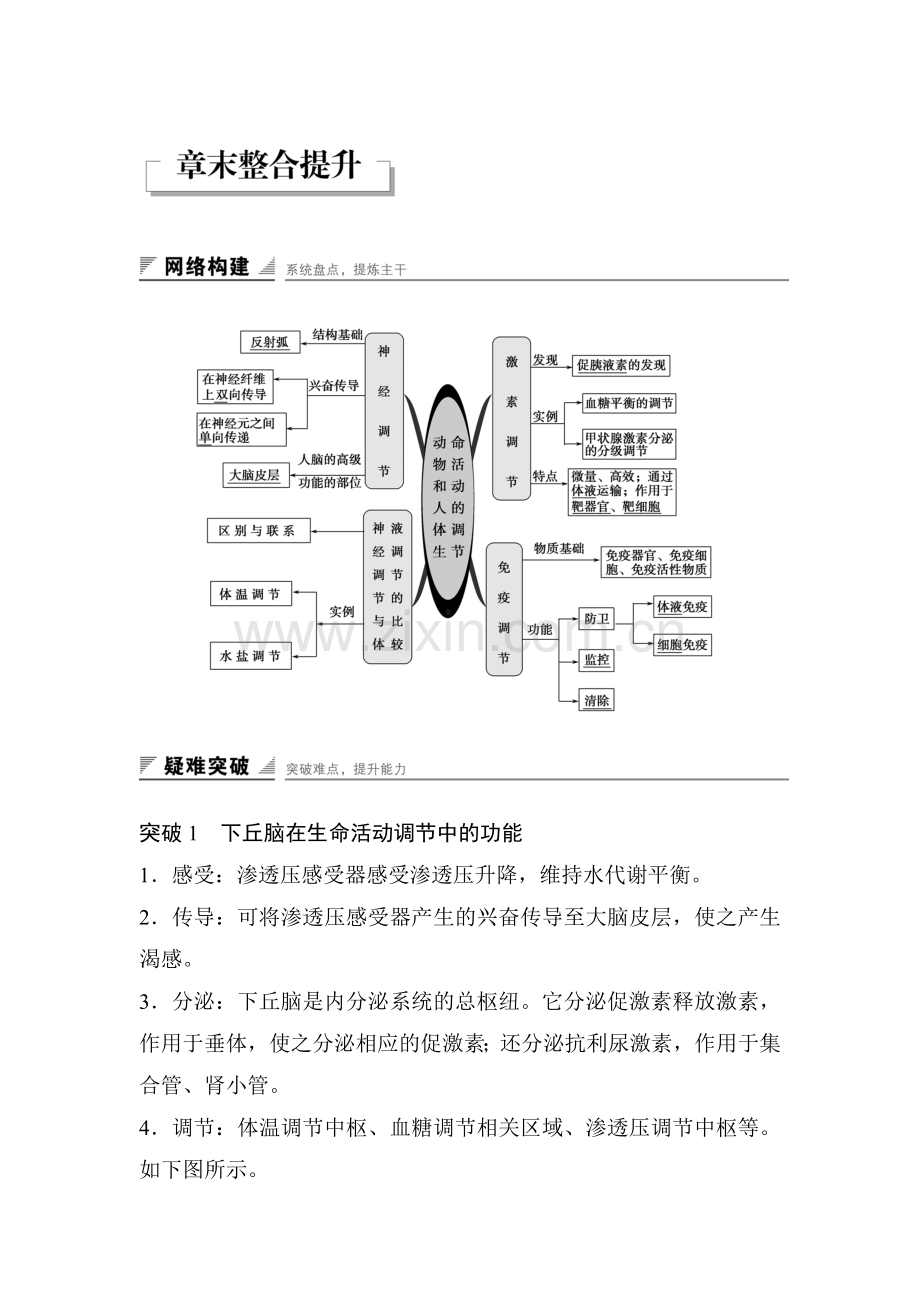 2016-2017学年高二生物下册章节知识点过关检测4.doc_第1页