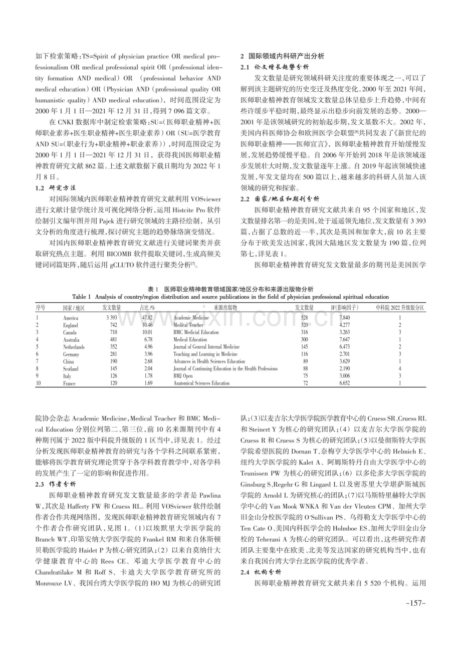 国际视域下医师职业精神教育研究的发展脉络分析.pdf_第2页