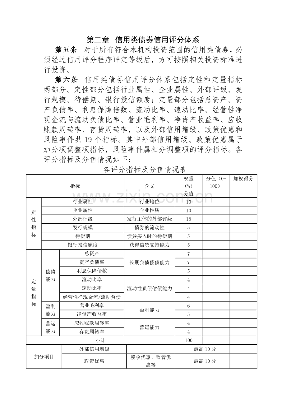 农商行信用类债券投资风险管理指引模版.docx_第2页