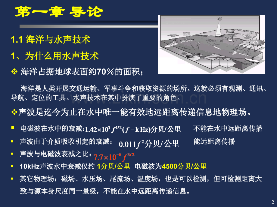 水声学原理(第一章).ppt_第2页