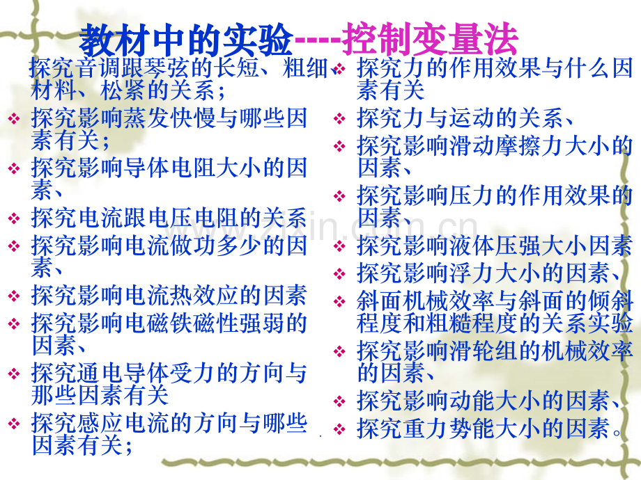 控制变量法教学.ppt_第3页