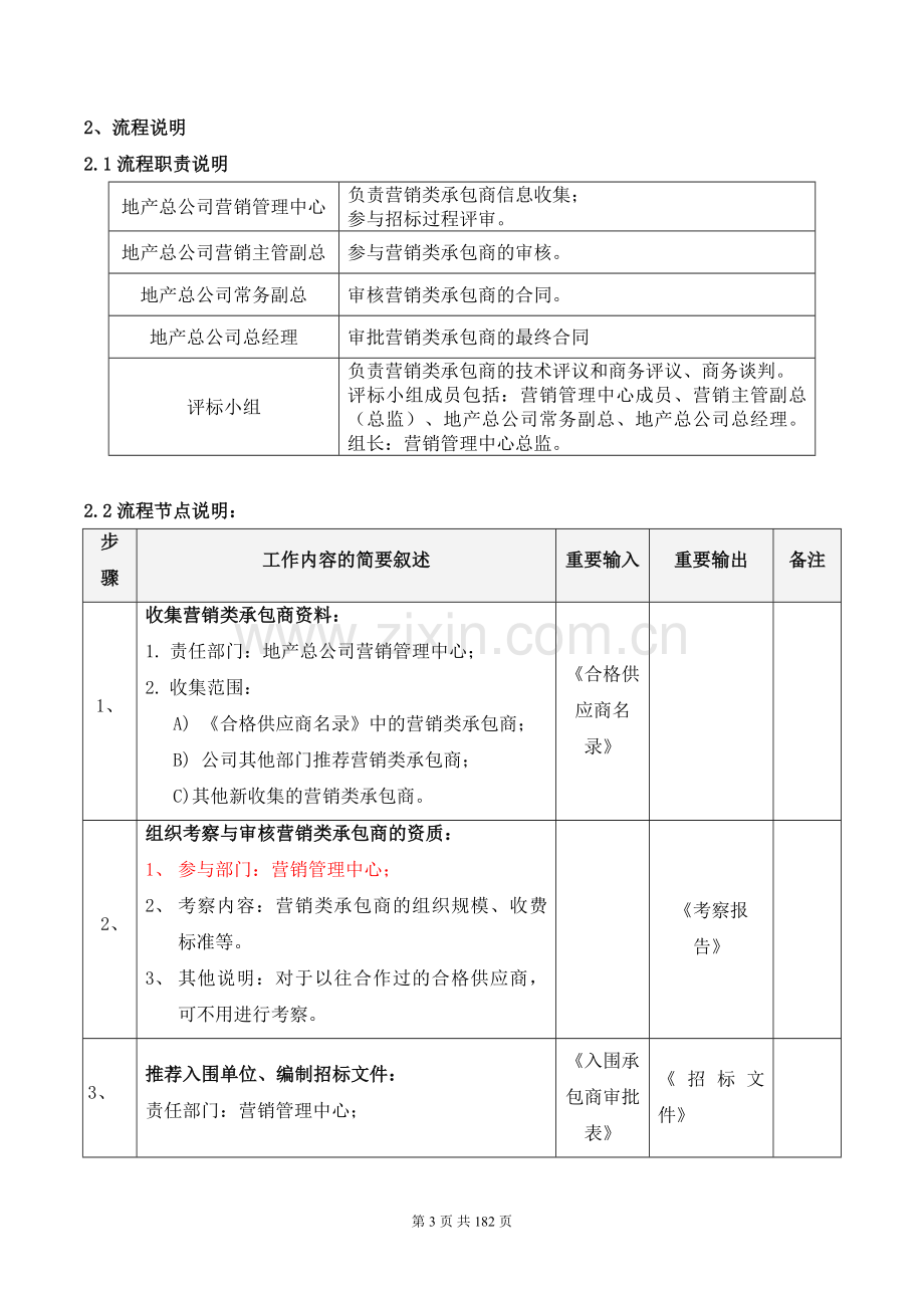 超详解营销管理制度全解析(大量图表).doc_第3页