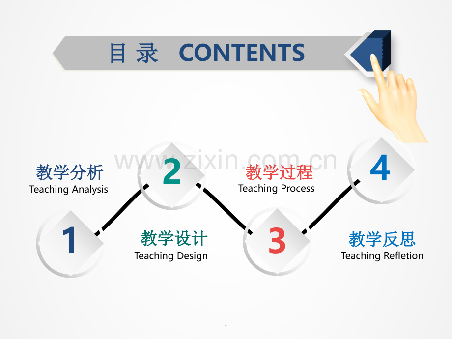 信息化课堂教学设计说课PPT模板.ppt_第2页