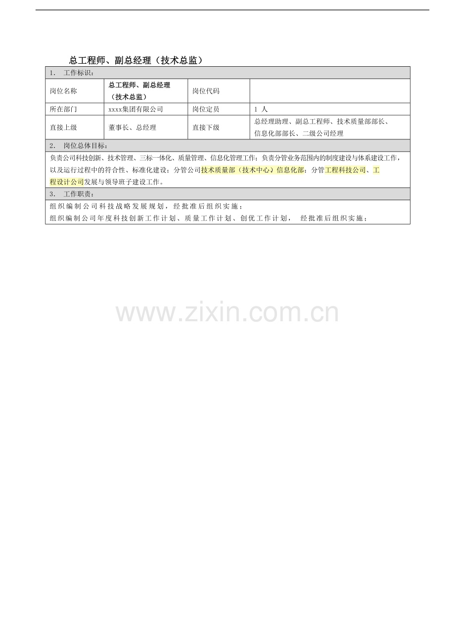 国有企业总工程师、副总经理(技术总监)岗位职责模版模版.docx_第1页