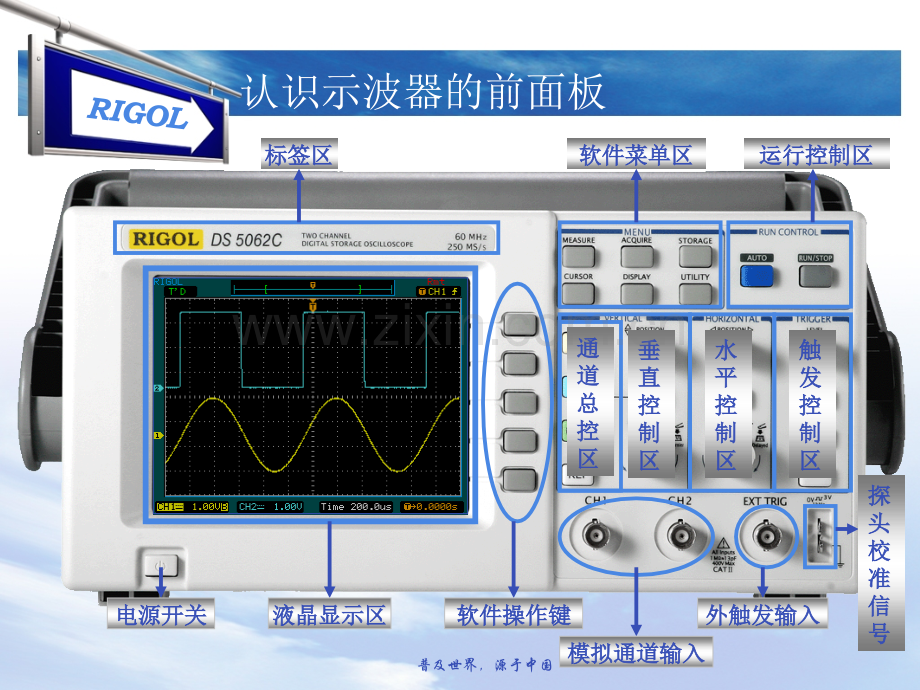 数字示波器功能简介及使用方法.ppt_第2页