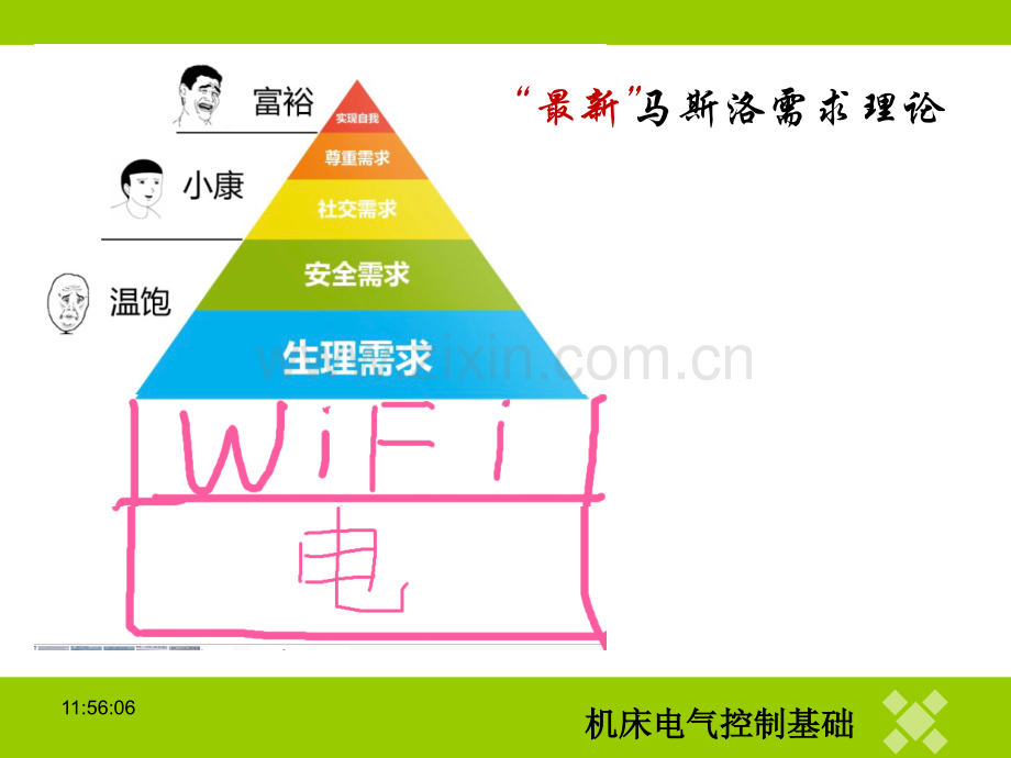 电工电子技术说课.ppt_第2页