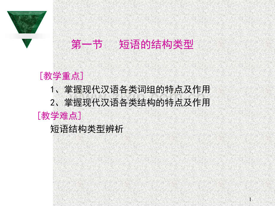 短语结构和层次分析法定短语的结构类型.ppt_第1页