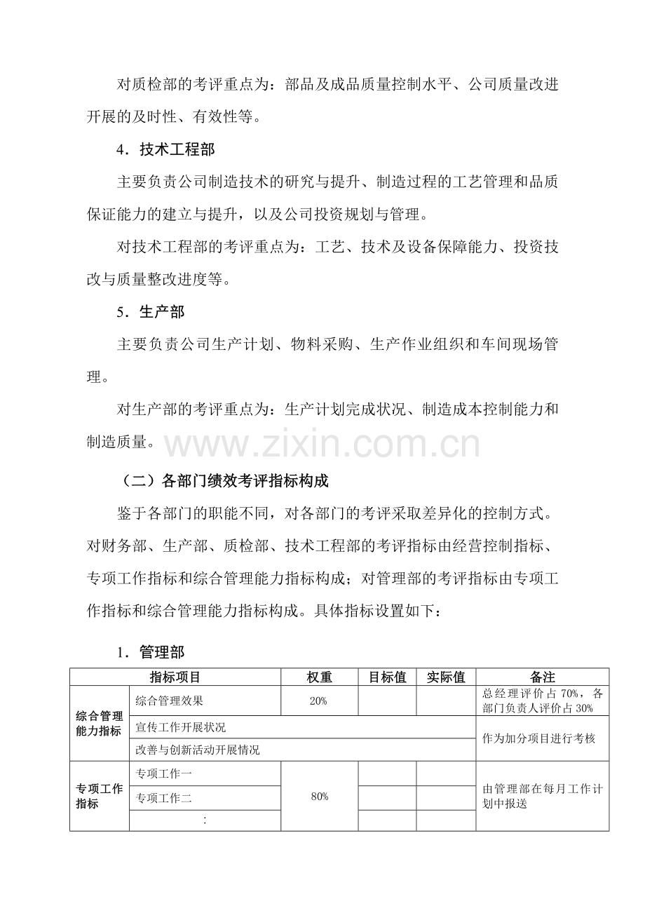 公司各部门考核管理办法.doc_第3页