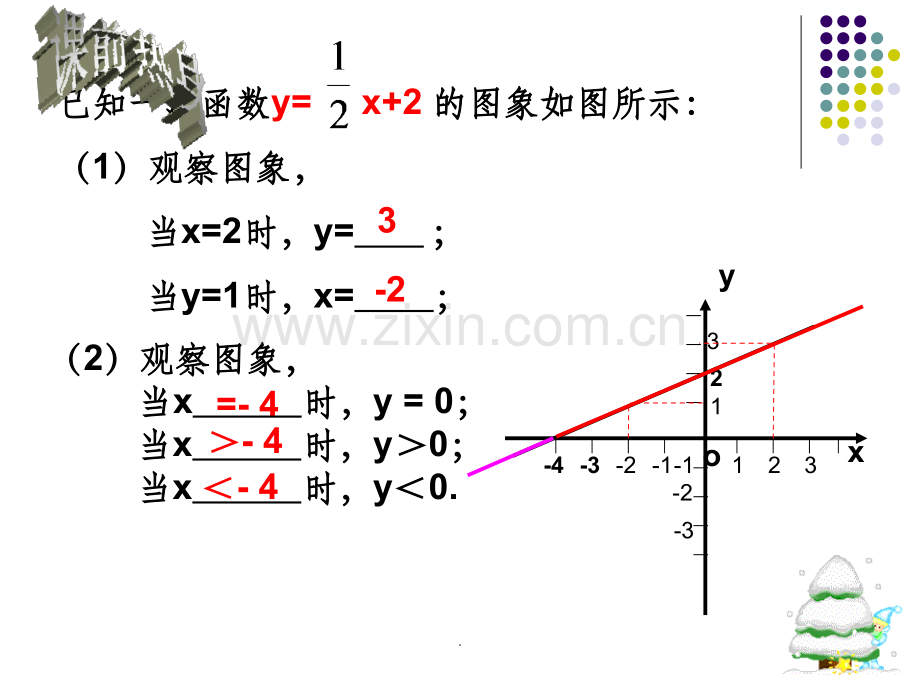 一次函数应用(2).ppt_第3页