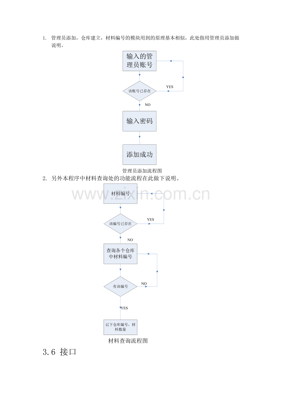 仓库管理系统总体详细设计----.doc_第3页