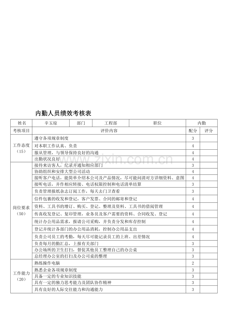 内勤人员绩效考核表模板..doc_第1页