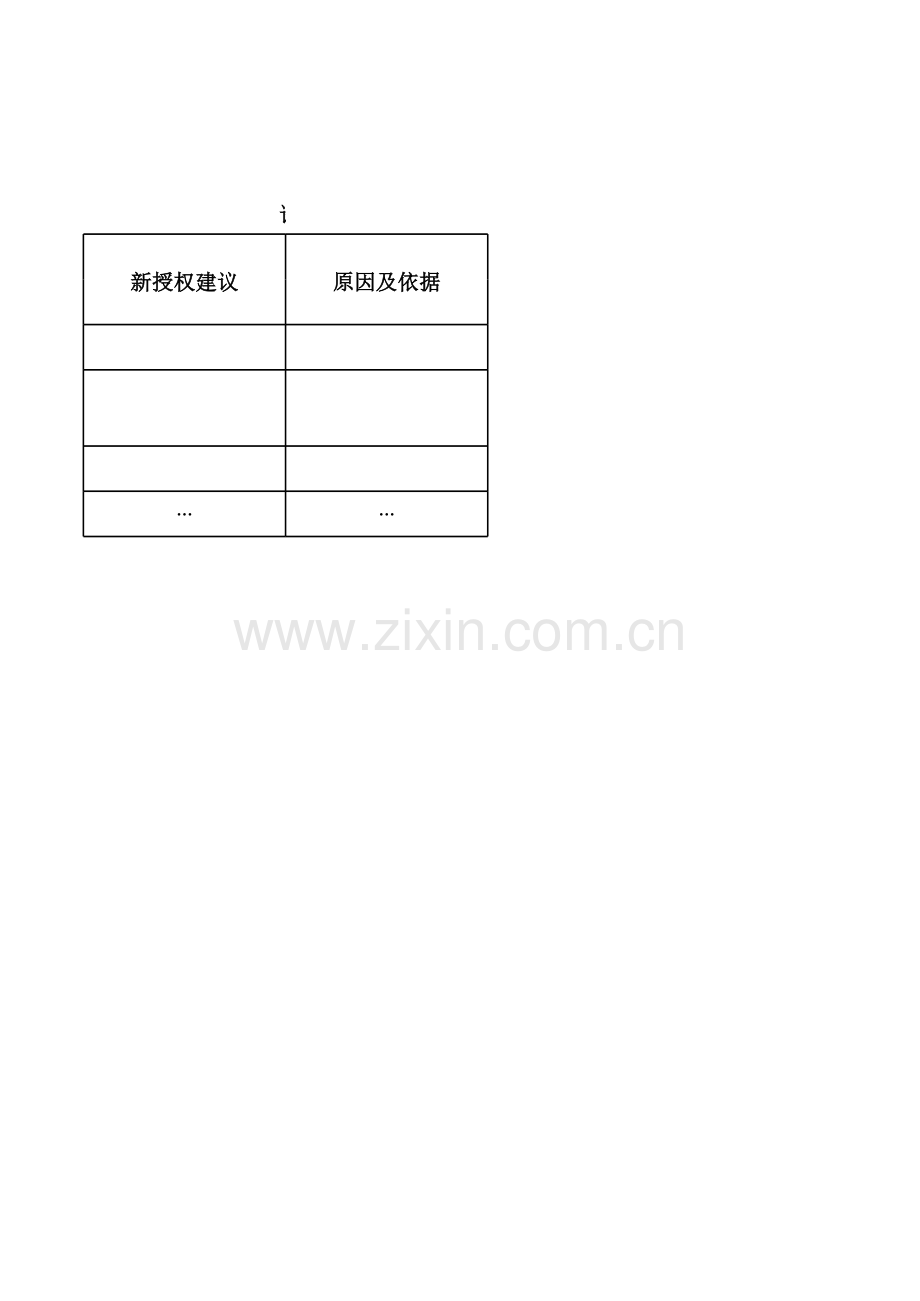 银行柜面交易授权后评价表(表样)模版.xls_第3页