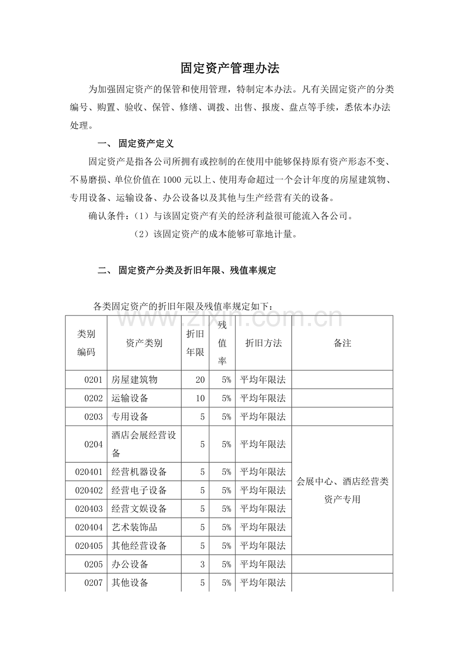 固定资产管理制度-平台.doc_第1页