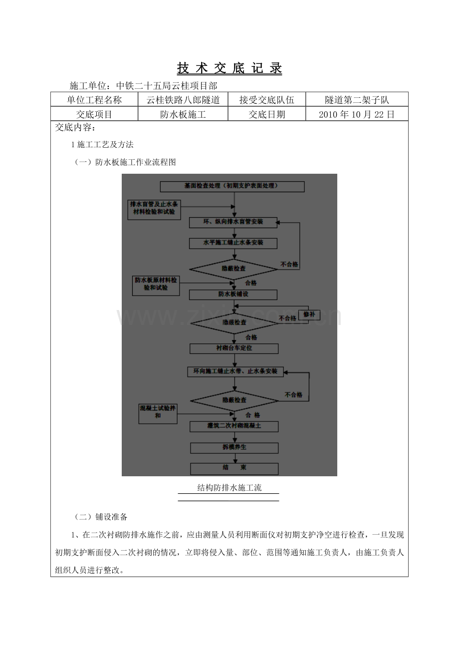 防水板施工技术交底.doc_第1页