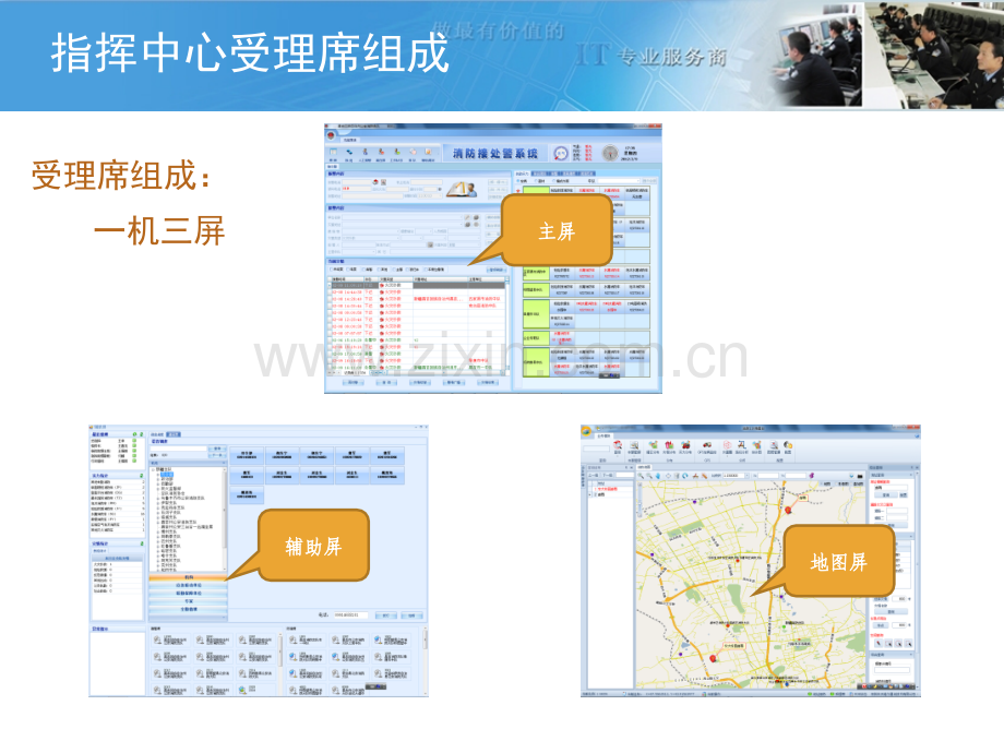 城市119接处警系统用户培训.ppt_第3页