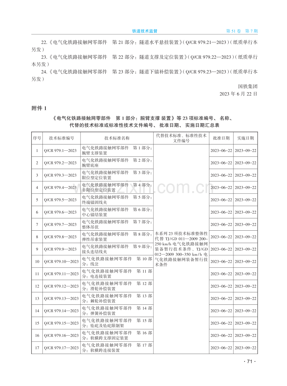 国铁集团关于发布《电气化铁路接触网零部件 第1部分：腕臂支撑装置》等23项技术标准的通知 铁科信〔2023〕89号.pdf_第2页