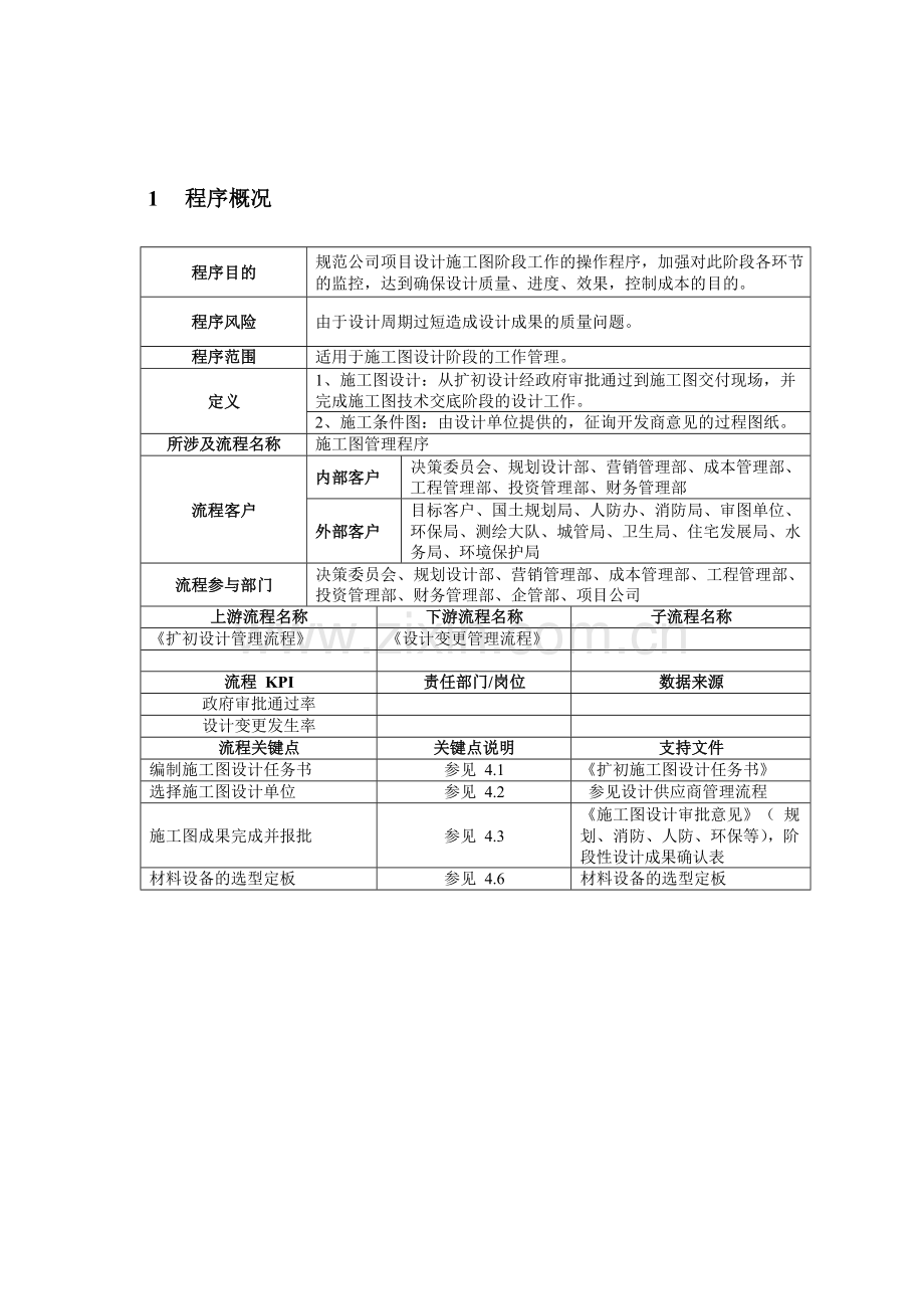 房地产公司施工图设计管理程序模版.docx_第2页