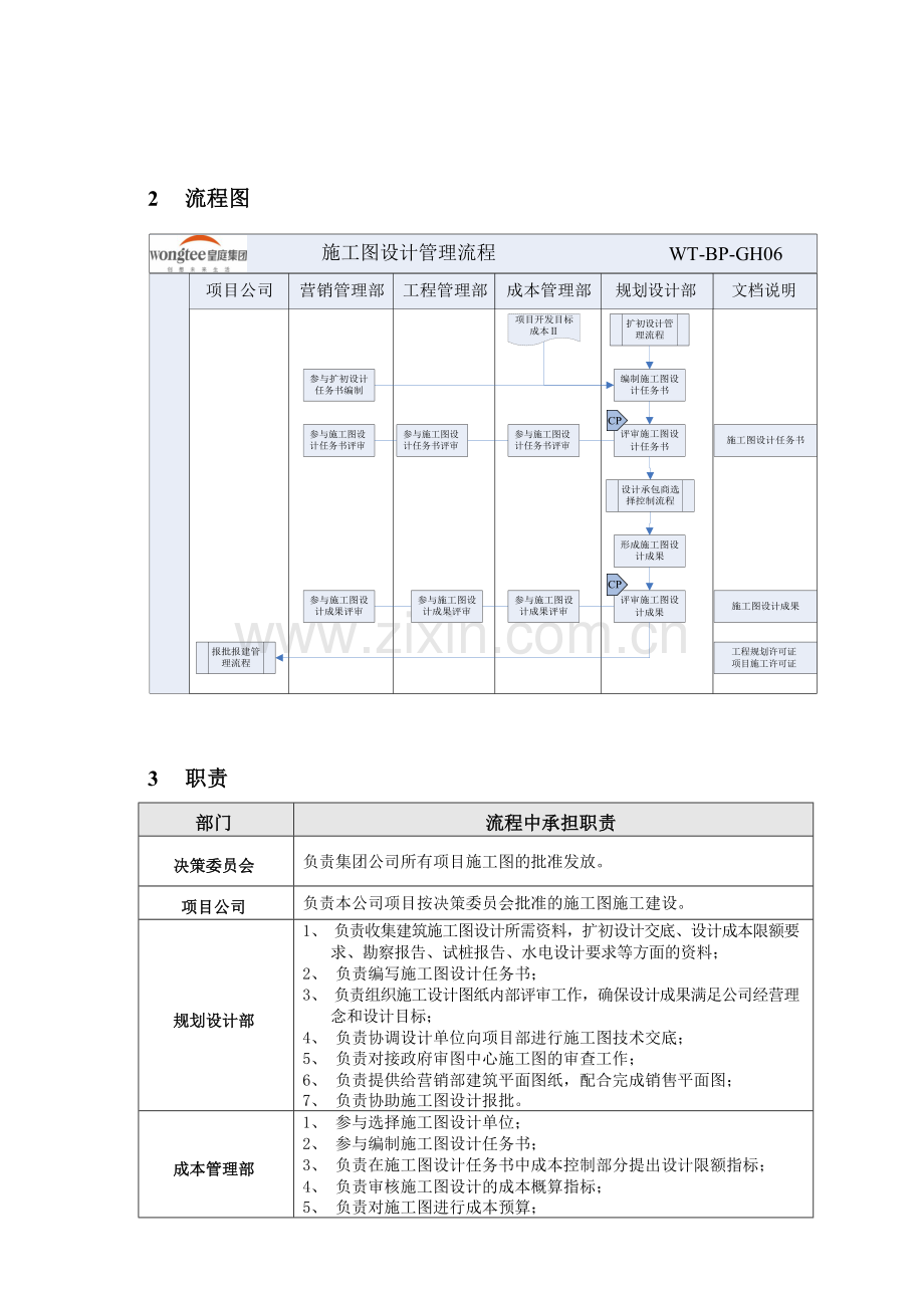 房地产公司施工图设计管理程序模版.docx_第3页