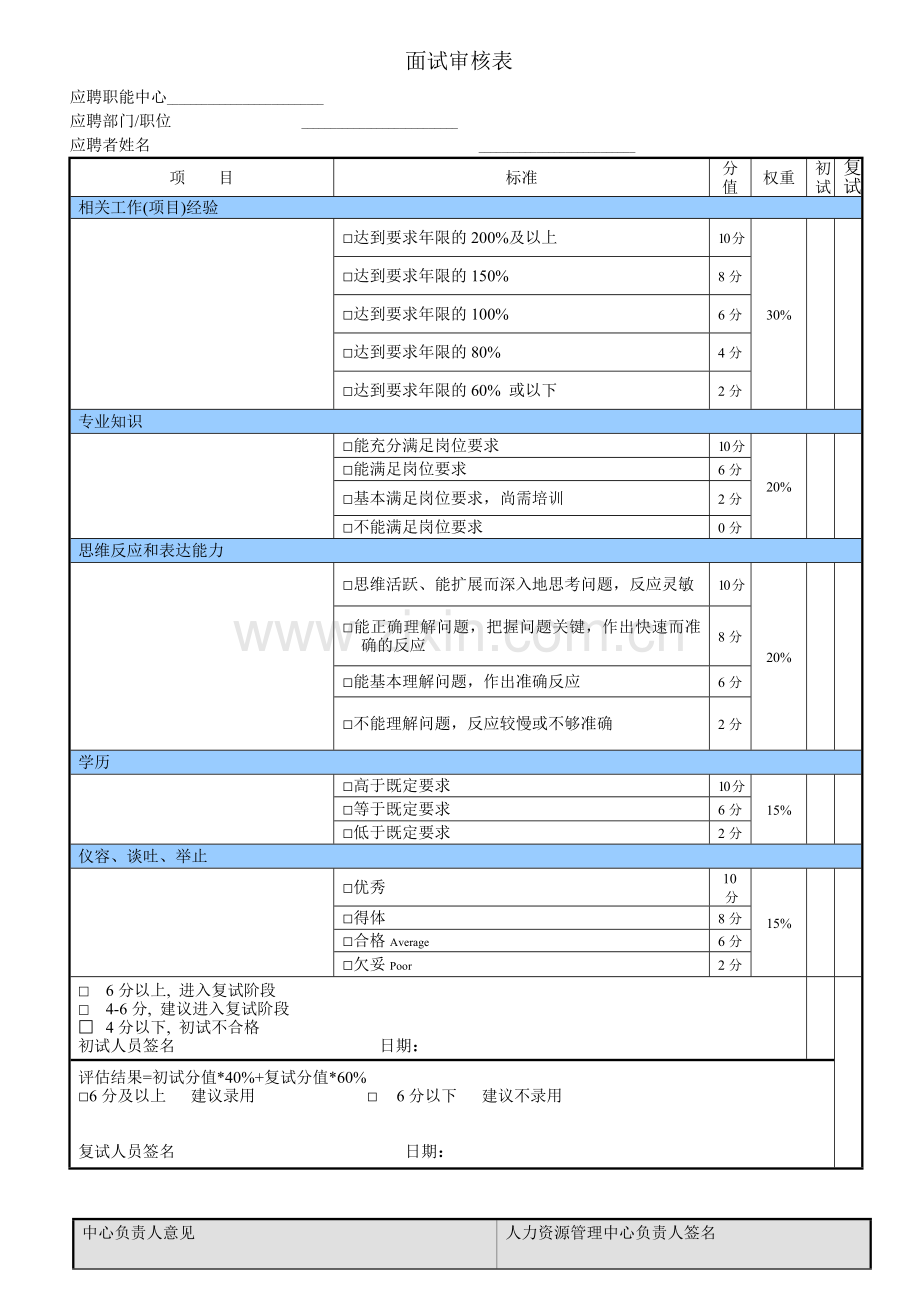 公司面试审核表模版.doc_第1页