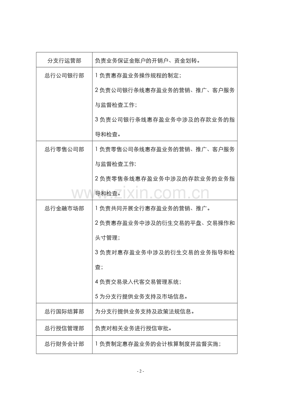 银行惠存盈业务操作规程模版.doc_第2页