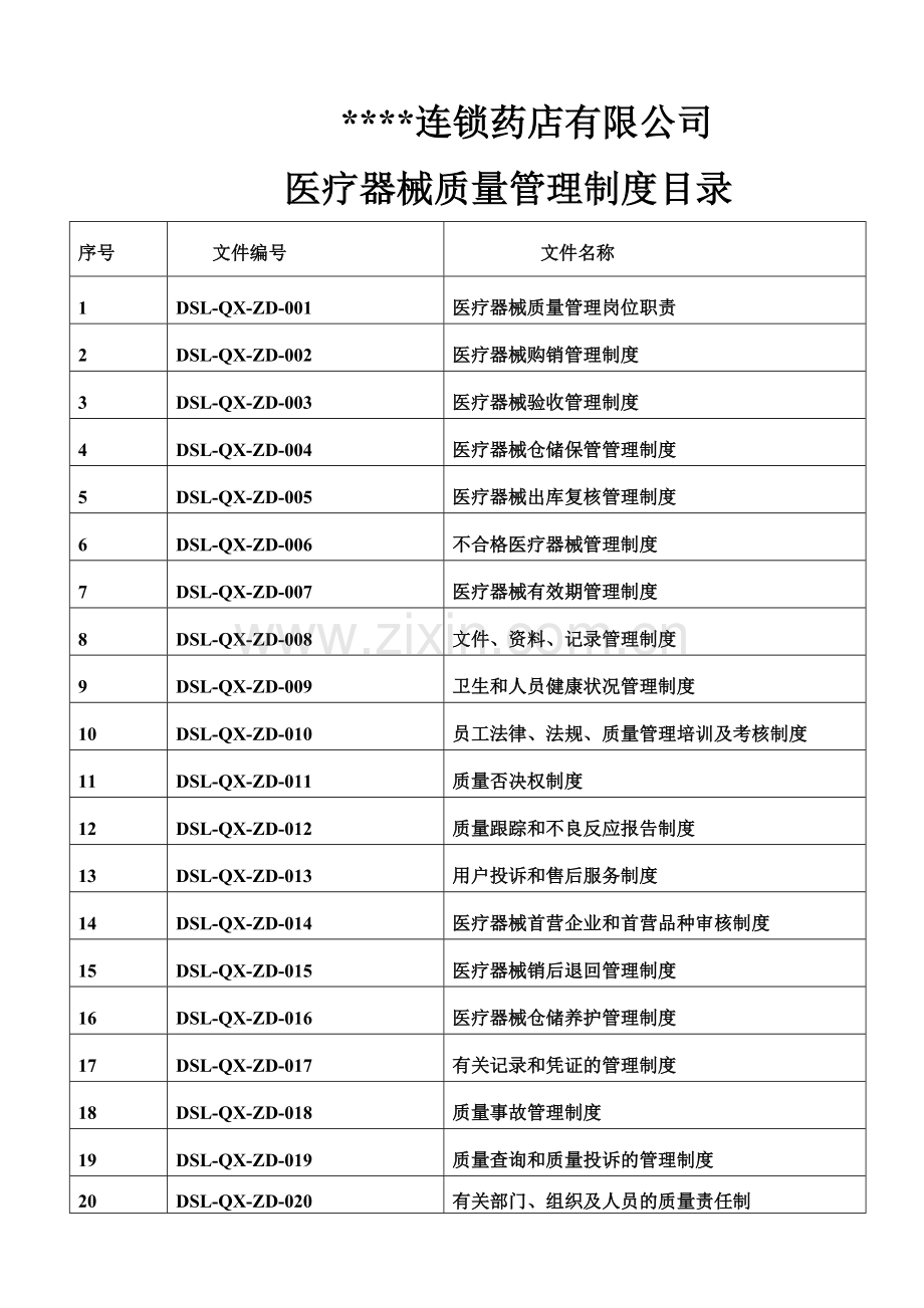 医药公司(连锁店)医疗器械经营质量管理制模版.doc_第2页