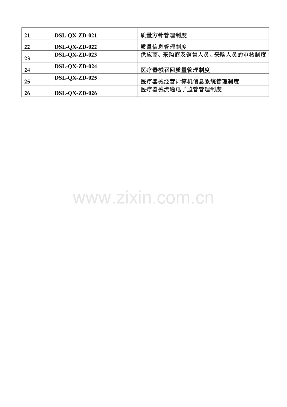 医药公司(连锁店)医疗器械经营质量管理制模版.doc_第3页