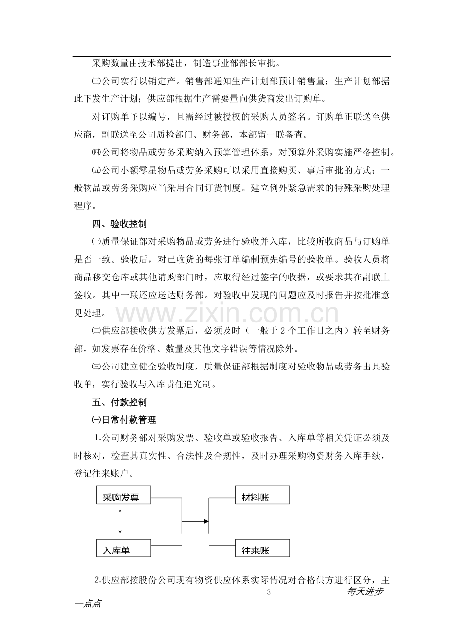 公司采购付款管理制度模版.docx_第3页