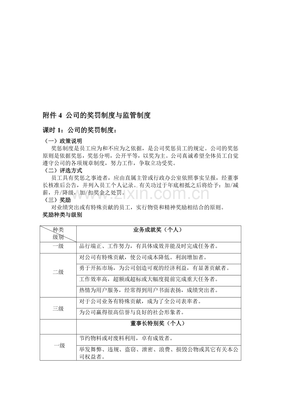 公司的奖罚制度与监管制度4.doc_第1页