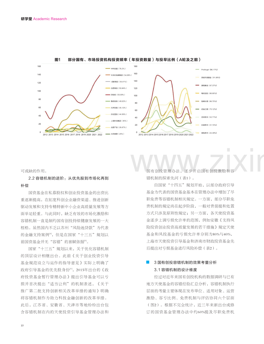 国有创投容错机制的实践分析与优化路径.pdf_第3页