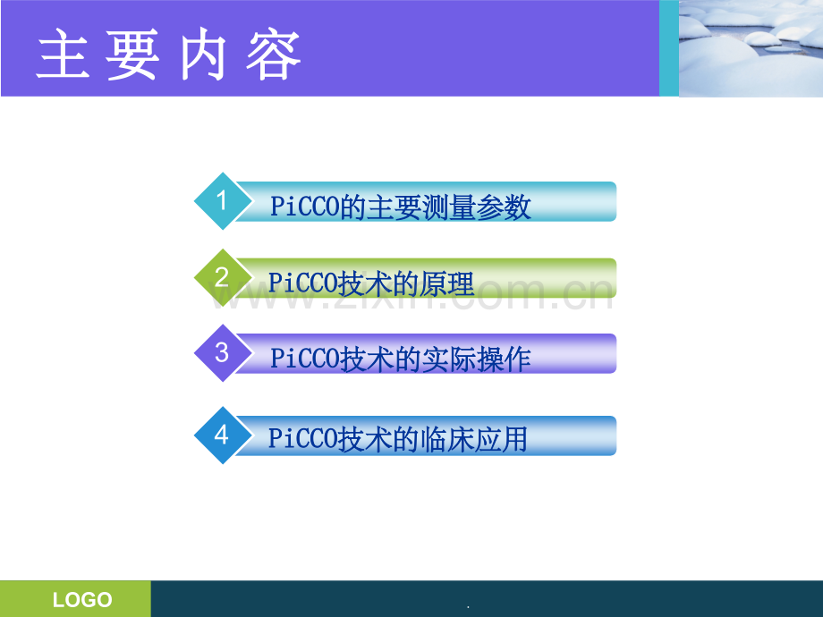 PICCO技术详解.ppt_第2页