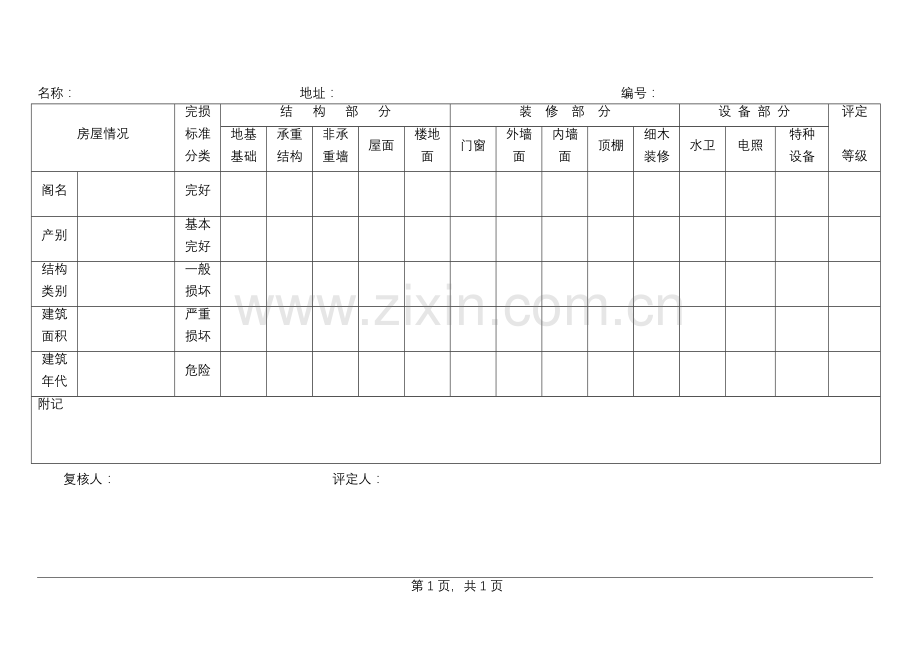 物业公司房屋分幢完损等级评定表模板.doc_第1页