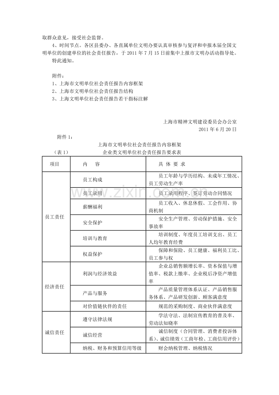 全国文明单位社会责任报告制度汇编.doc_第3页