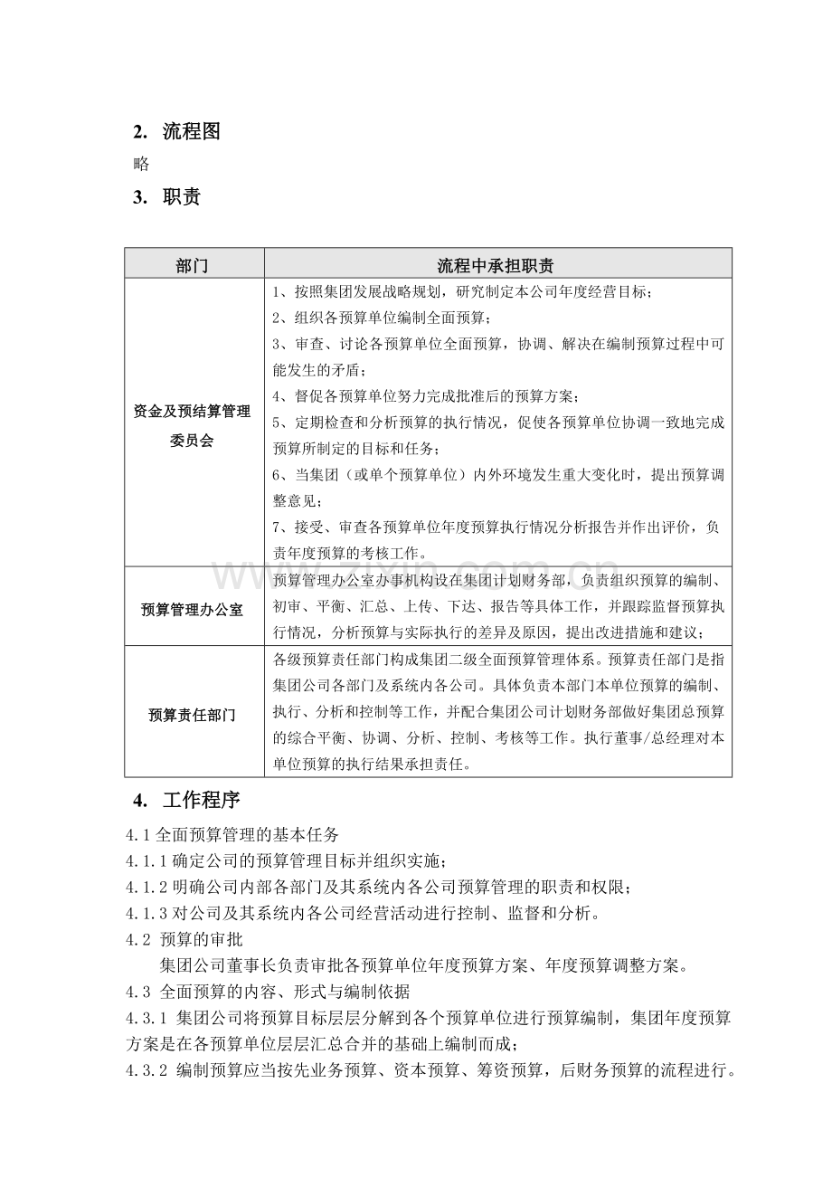 房地产公司全面预算管理程序模版.doc_第3页