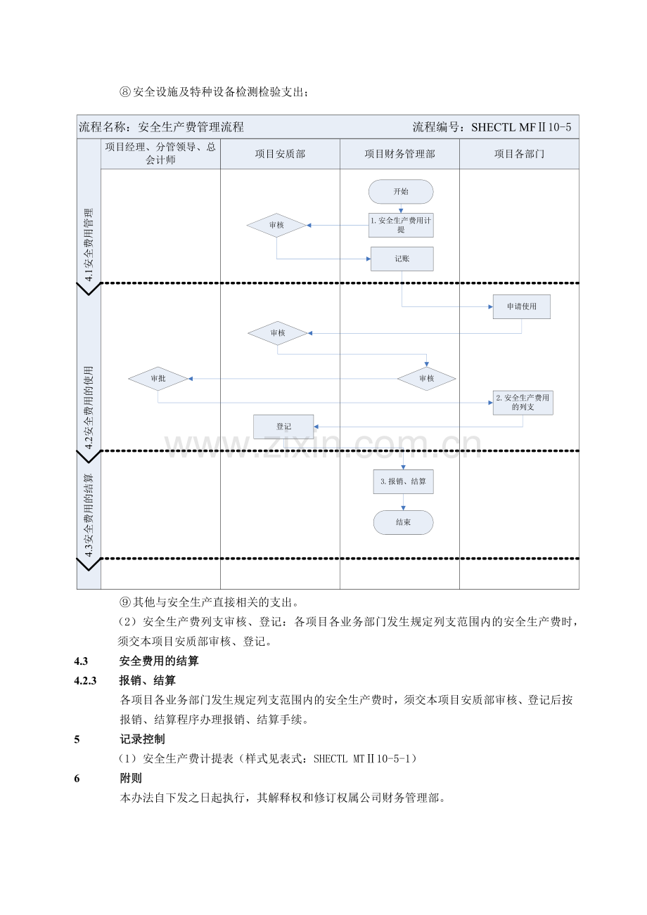 建筑建设公司安全生产费管理办法模版.docx_第2页