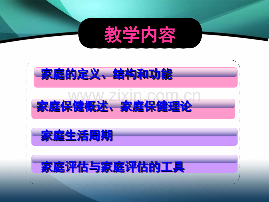 家庭保健【可编辑的PPT文档】.ppt_第2页