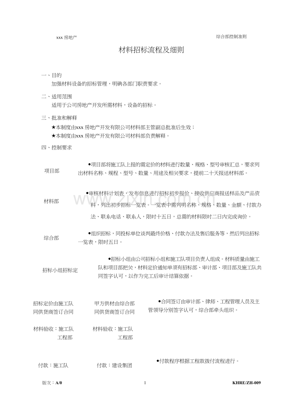 房地产公司材料招标流程细则模版.doc_第1页