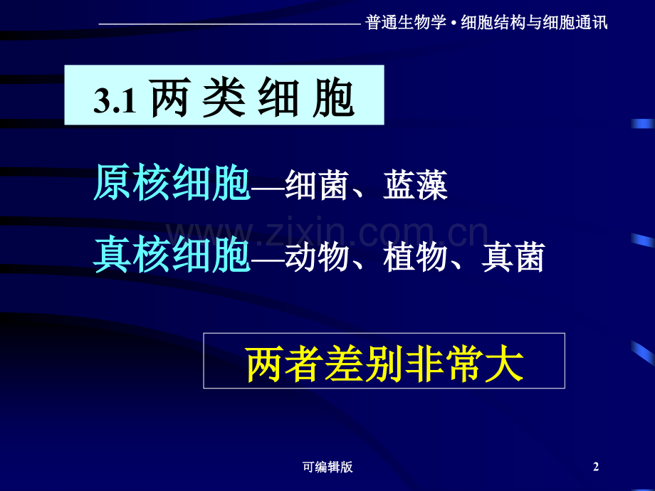 细胞的基本形态结构与功能(3).ppt_第2页