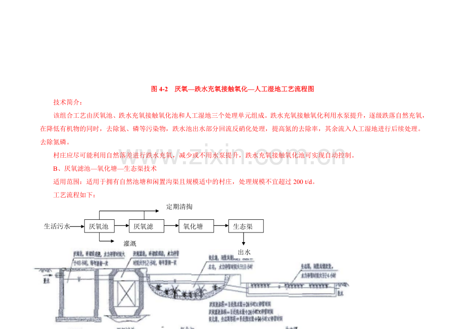 农村生活污水处理方案比选.doc_第2页