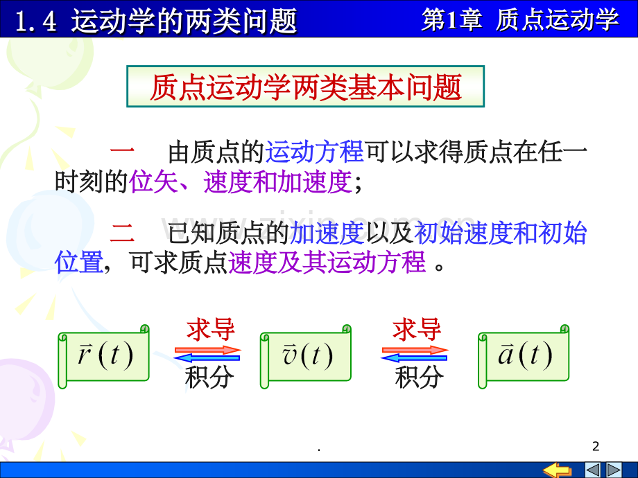 大学物理上-质点运动学1-4-运动学的两类问题.ppt_第2页