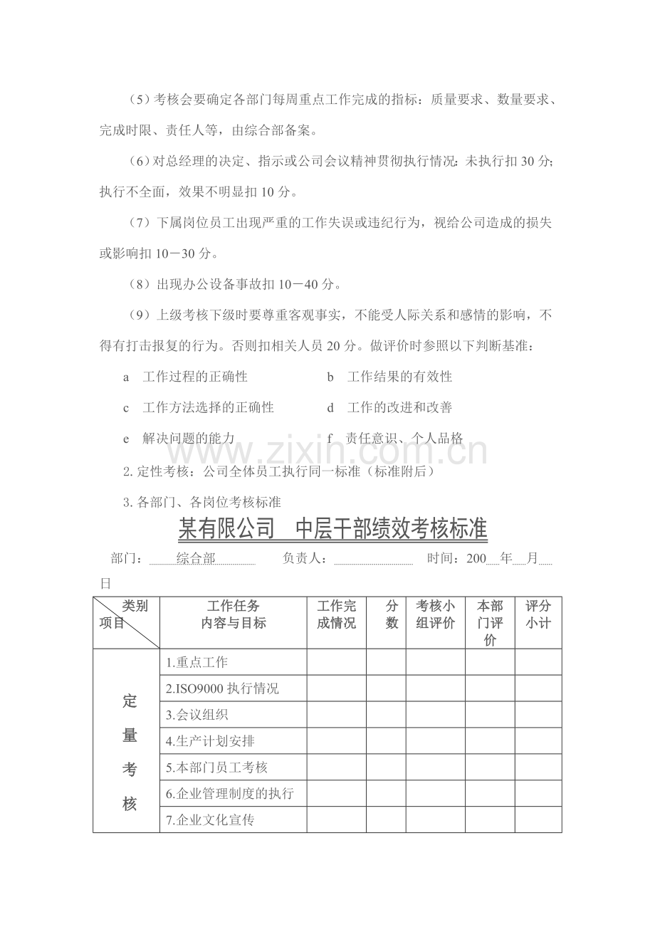 公司绩效考核办法细则.doc_第3页