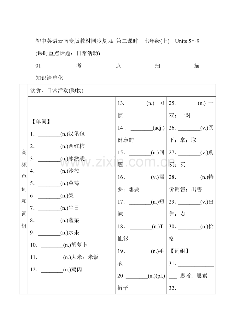 2017届中考英语第一轮复习检测15.doc_第1页