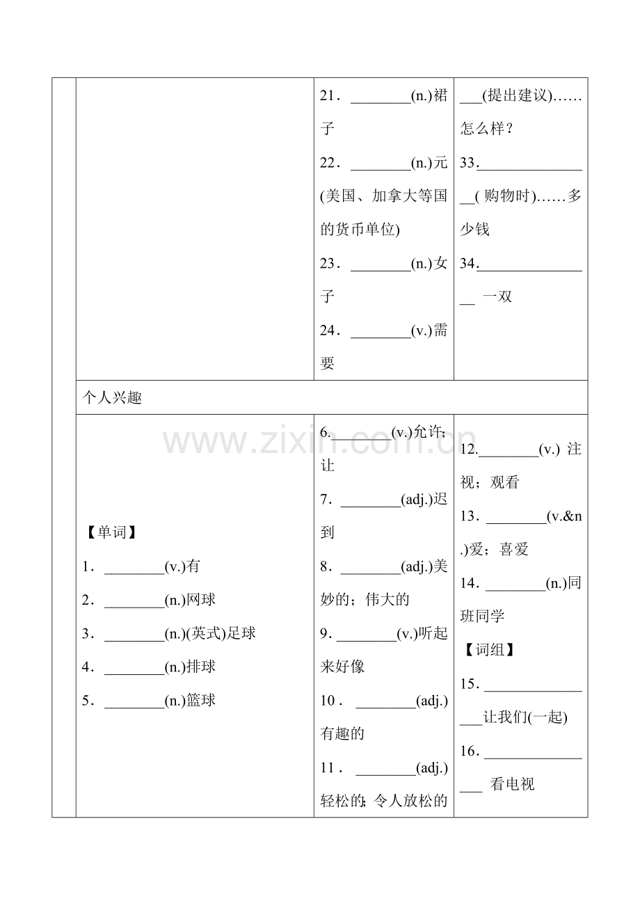 2017届中考英语第一轮复习检测15.doc_第2页