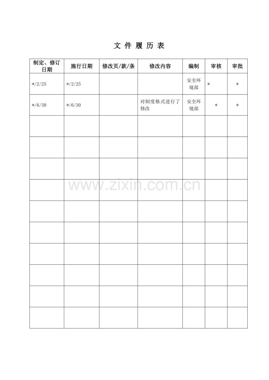 生物科技公司粉尘清扫清理管理制度模版.doc_第2页